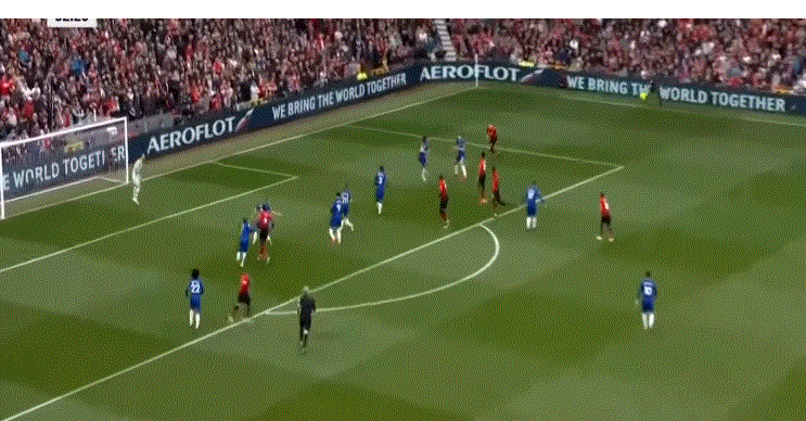 Chelsea vs Manchester United Highlights 2019 [Video] -