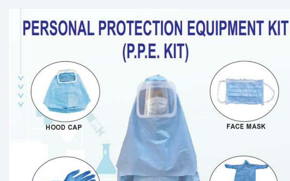 ppe health kits