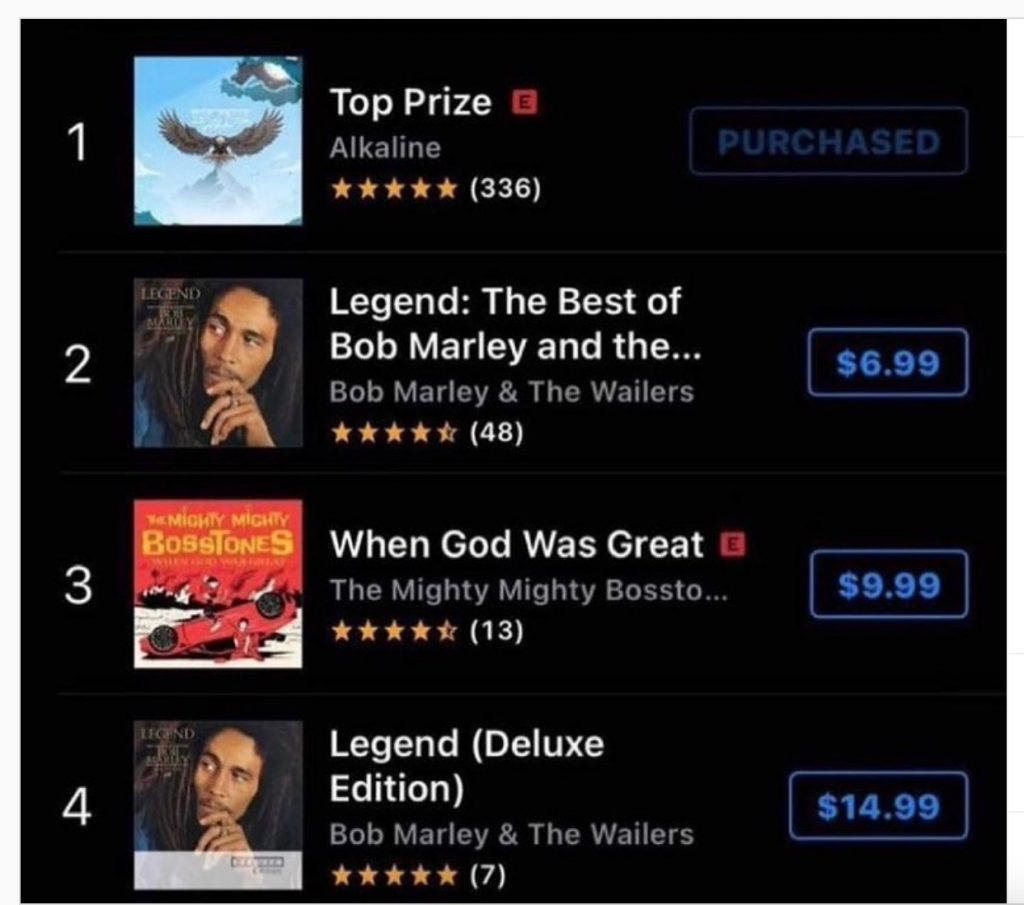 Alkaline Debuts At 1 On Itunes Reggae Chart With “top Prize” Album Tgm Radio