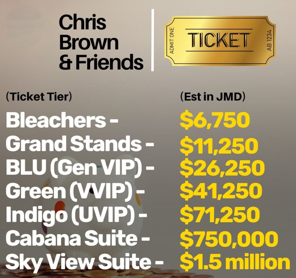 Chris Brown Ticket Tiers and Cost